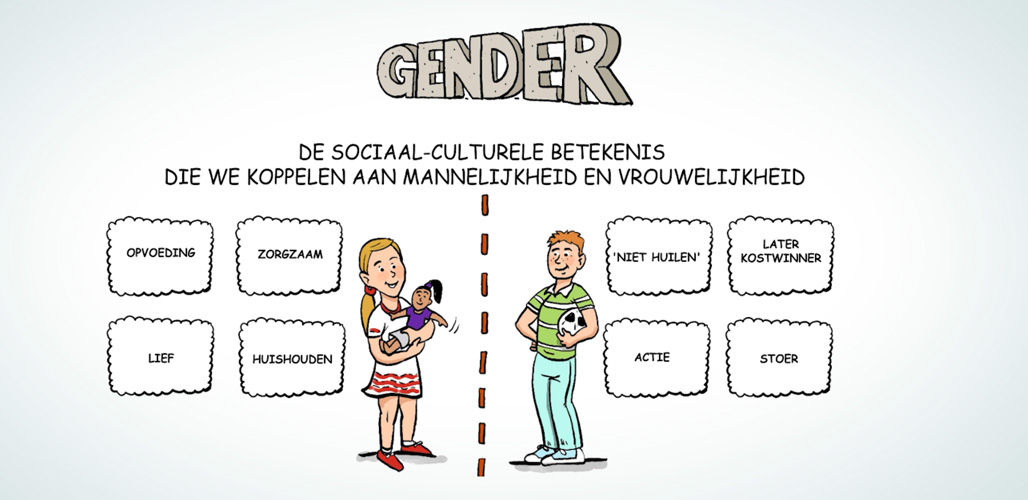 Animatie Rol gender en huiselijk geweld