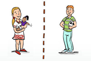 Animatie Rol gender en huiselijk geweld