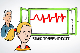 Oekraiense versie Window of Tolerance