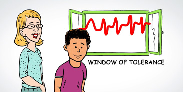 Window of Tolerance - Engelse versie
