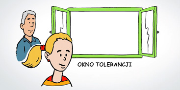 Window of tolerance - polish version