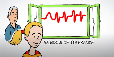 Window of tolerance animation Dutch version