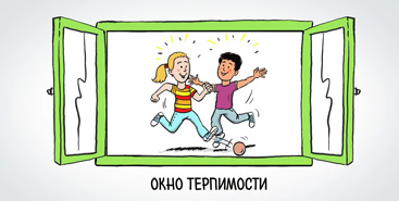 Window of tolerance animation Russian version